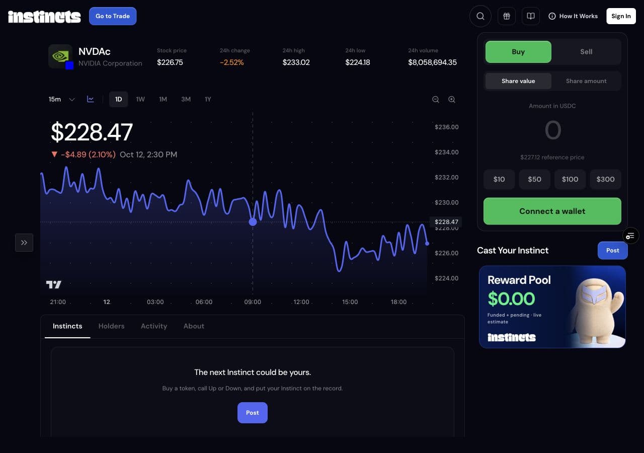 NVDAc stock page with Base network badge, price chart, Share value and Share amount controls