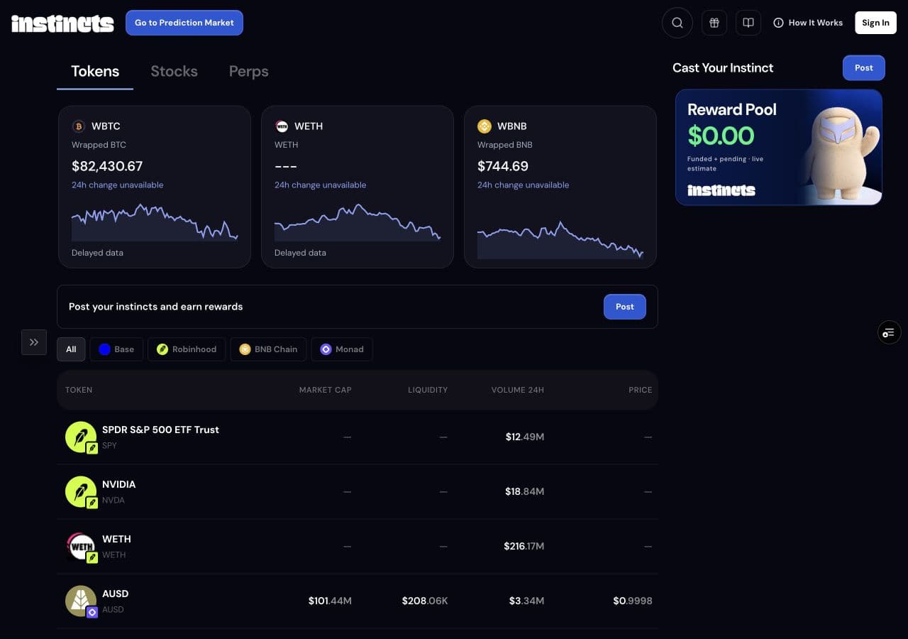 Instincts desktop market directory with Tokens, Stocks, Perps, featured assets, and network filters